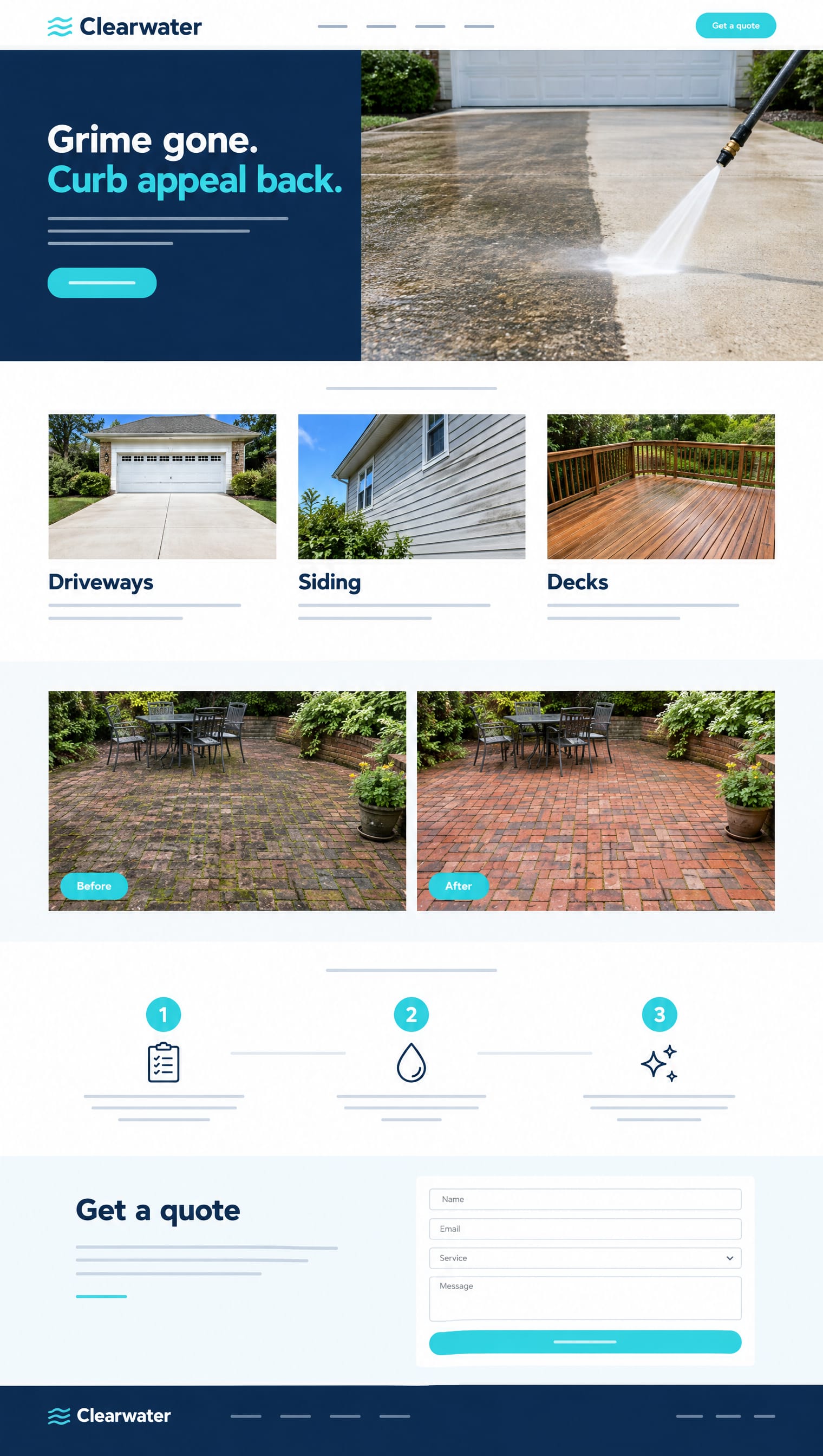 Pressure washing website template: the headline Grime gone. Curb appeal back. next to a driveway being pressure washed, then services, a before and after patio, and a quote form
